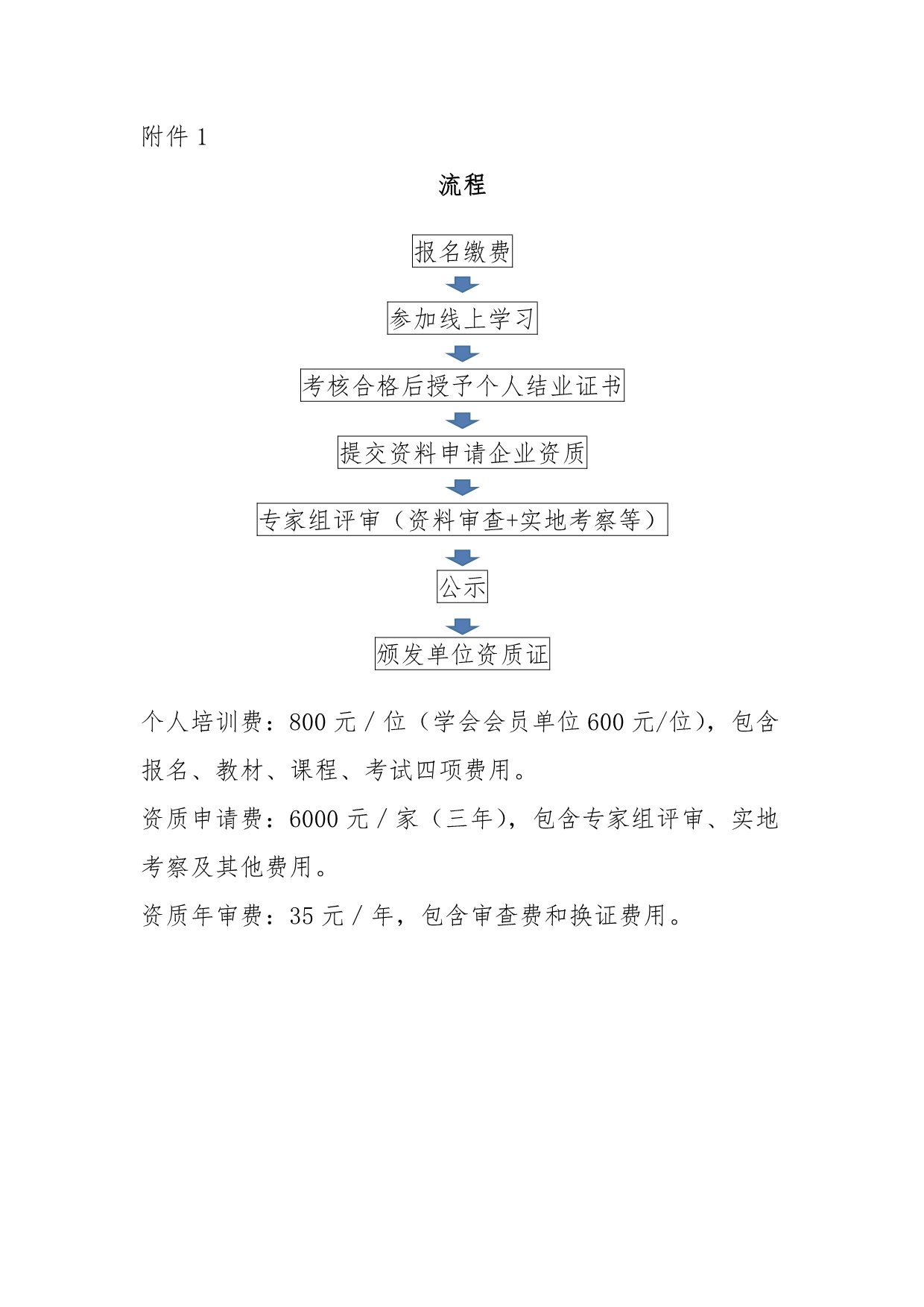 川冷字〔2023〕第06號-關(guān)于舉辦“第十二期四川省空調(diào)通風(fēng)系統(tǒng)專業(yè)清洗培訓(xùn)”的通知-4